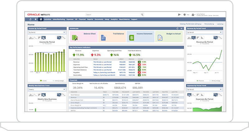 中小企业 ERP 系统 - Oracle NetSuite ERP 云小企业版仪表盘